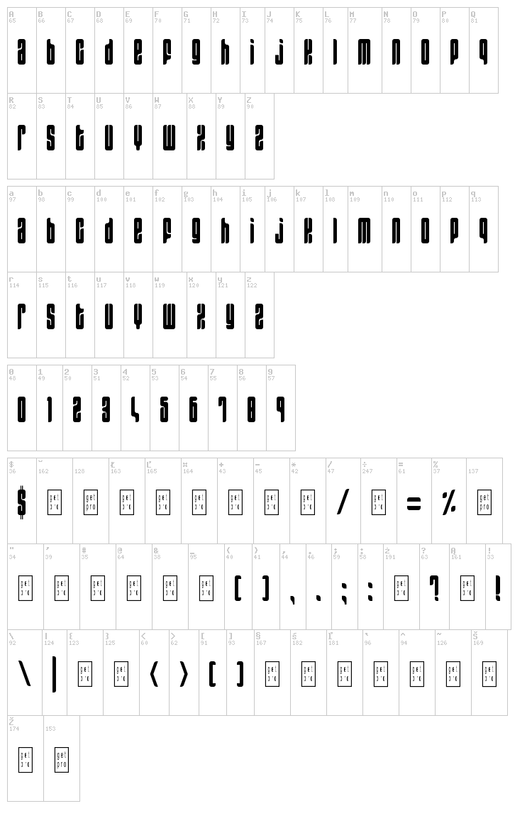 Samatya font map