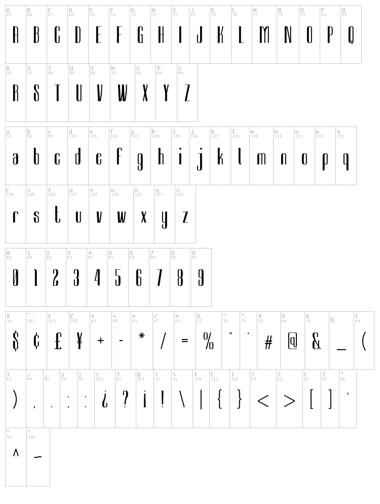 Sambeltigo font map