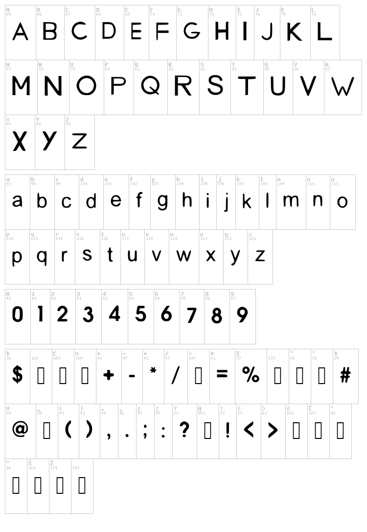 San Diego Font font map