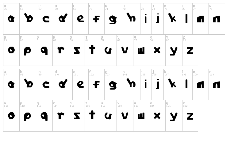 Sanctuary font map