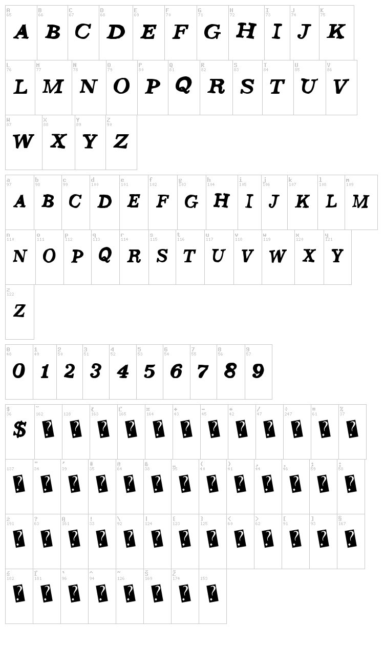 Saturday Evening font map