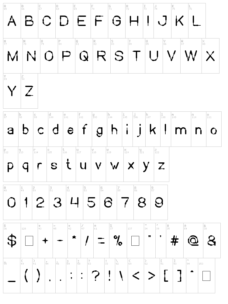 Sausage font map