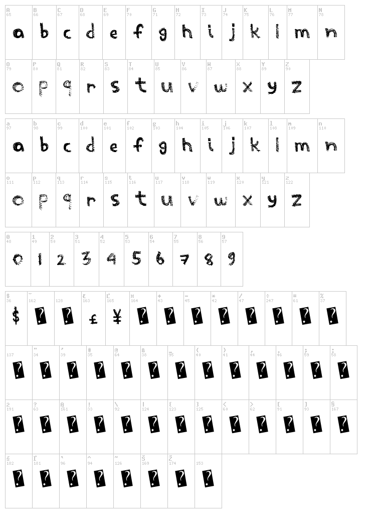 Scratch This font map