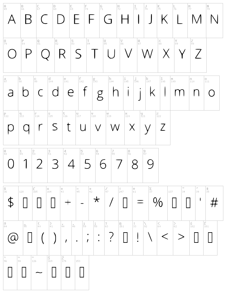 Scrunch font map