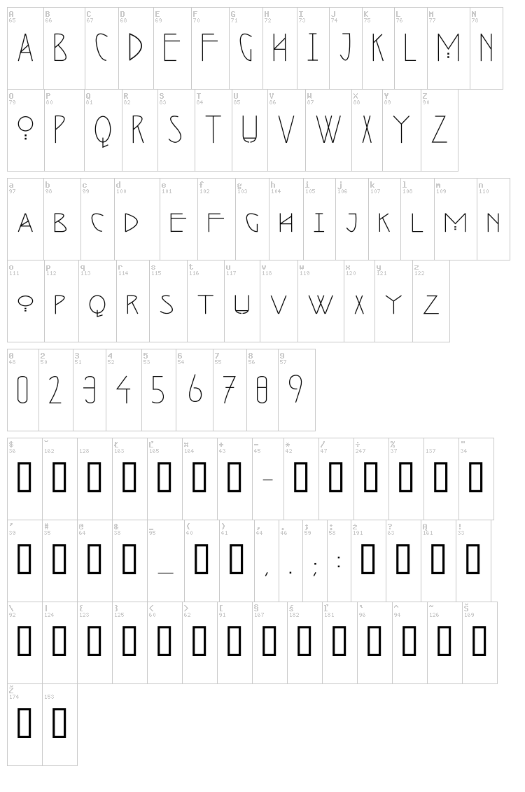 Seminole font map