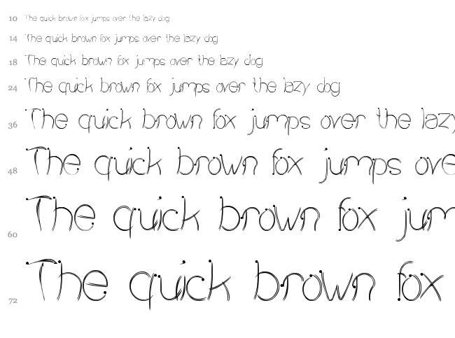Sensation font waterfall