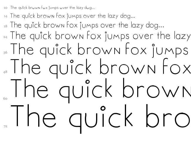 Senseless font waterfall