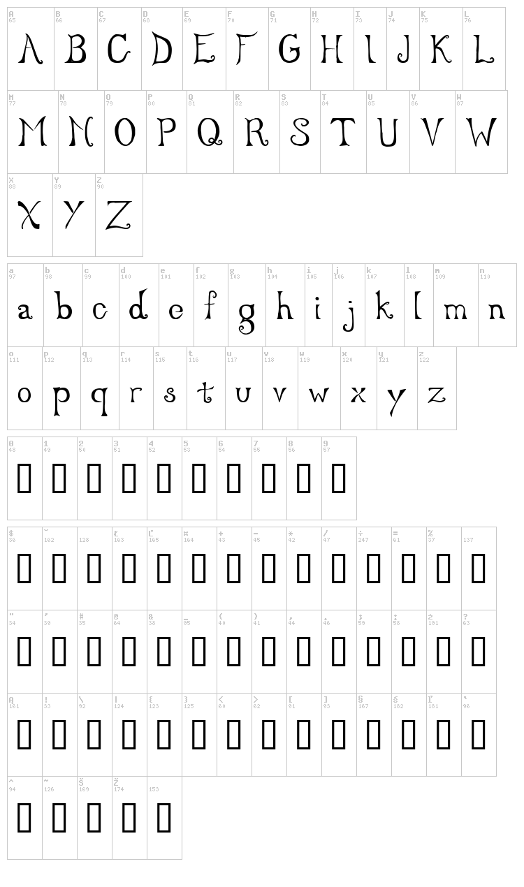 Serenity font map