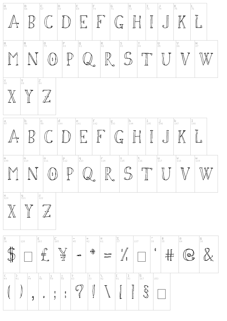 Simon Script font map