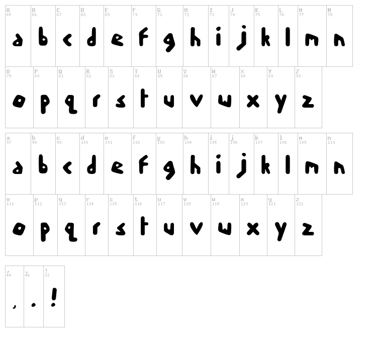 Skoodle font map