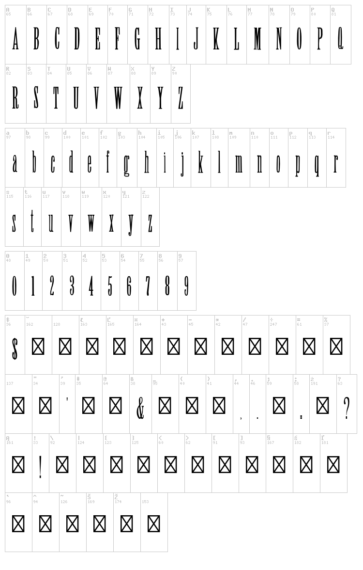 Sky High font map