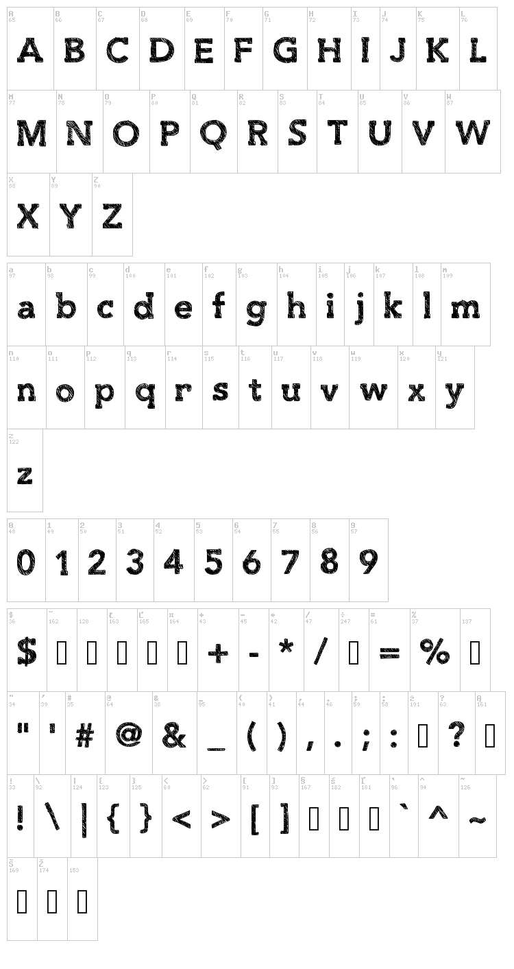 Slab Thing font map