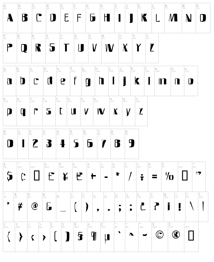 SlimFast AH font map