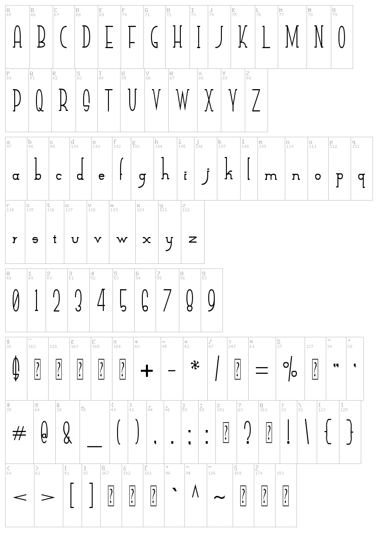 Small Tall font map
