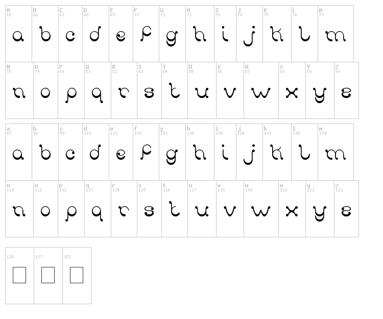 Smile font map