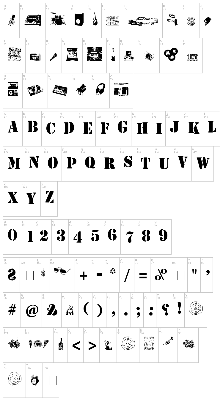 Soundpieces font map