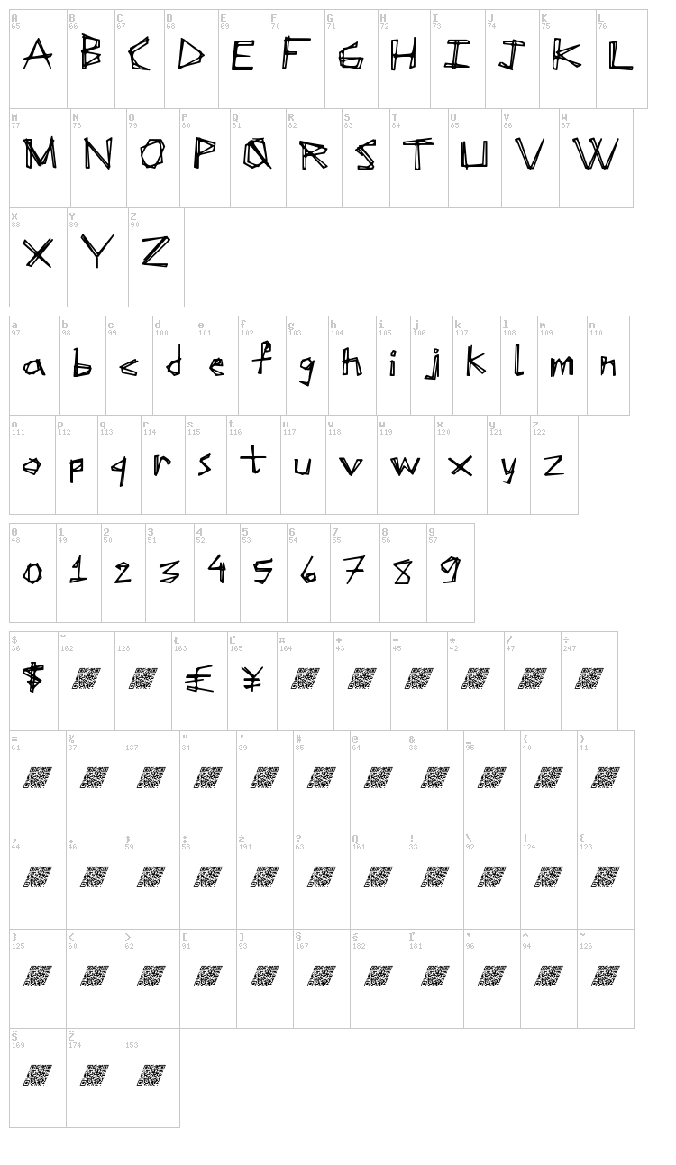 Soup Kitchen font map