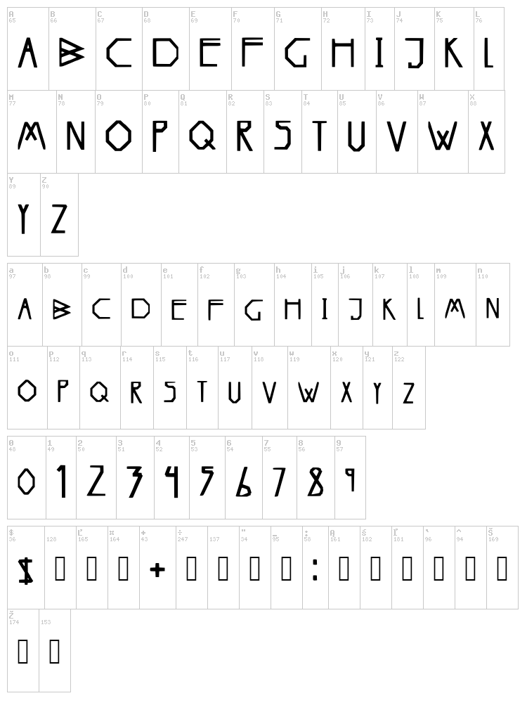 Spectre font map
