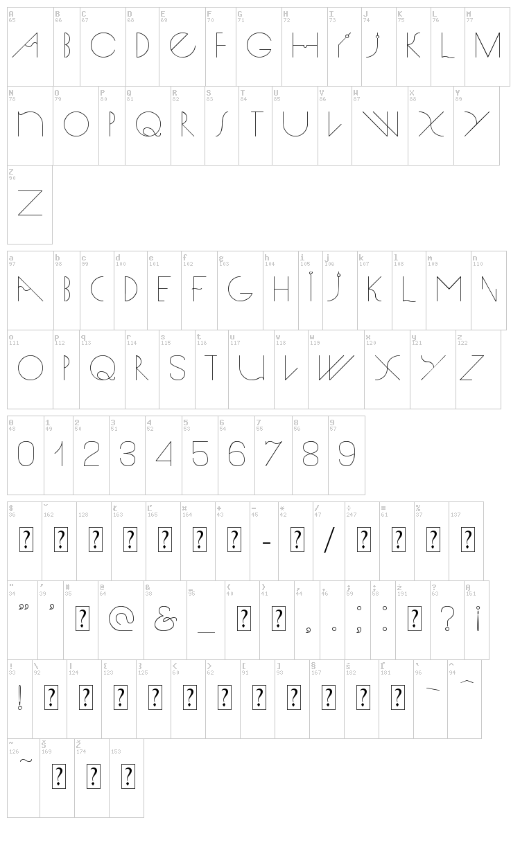 Spike font map