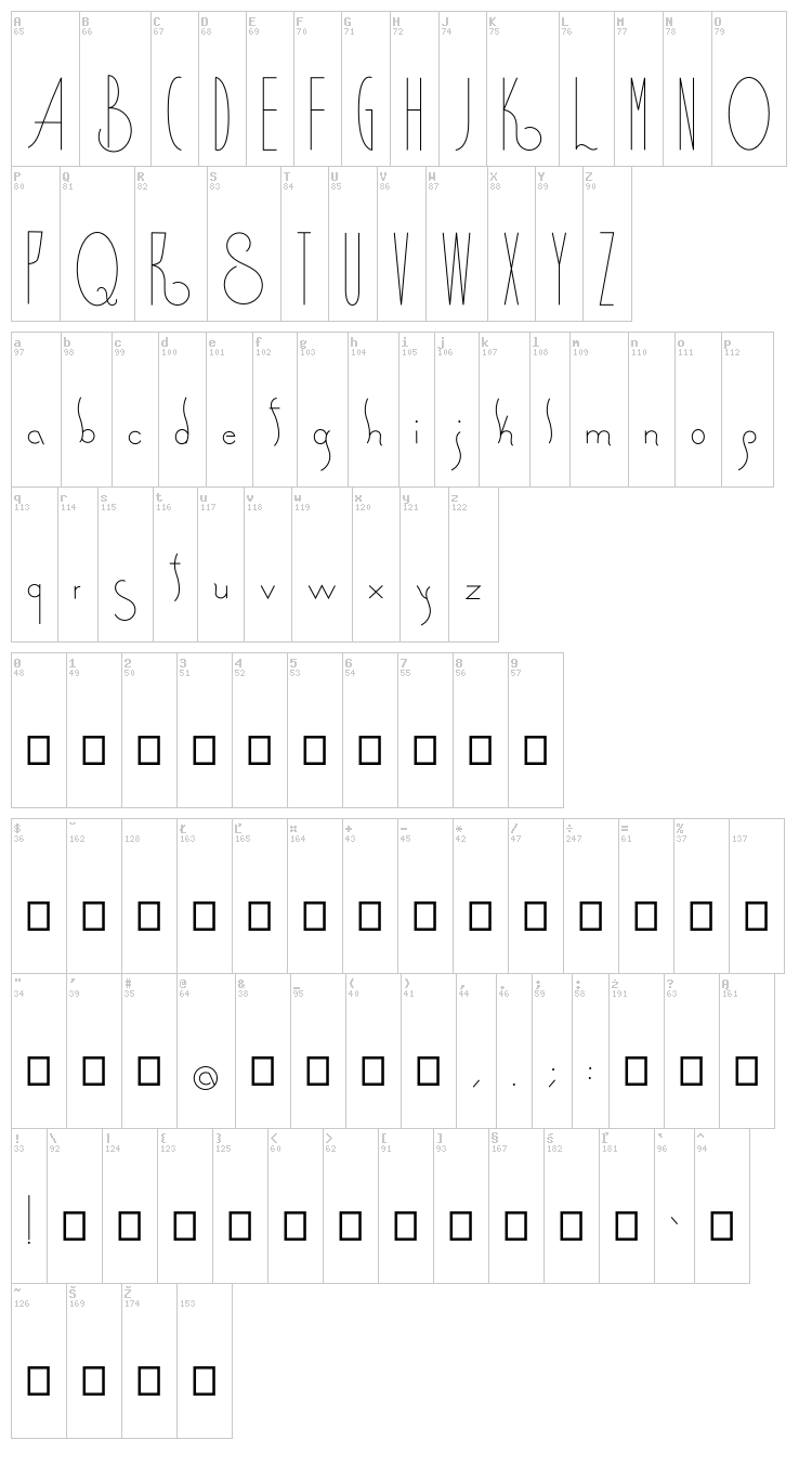 Spirituality font map