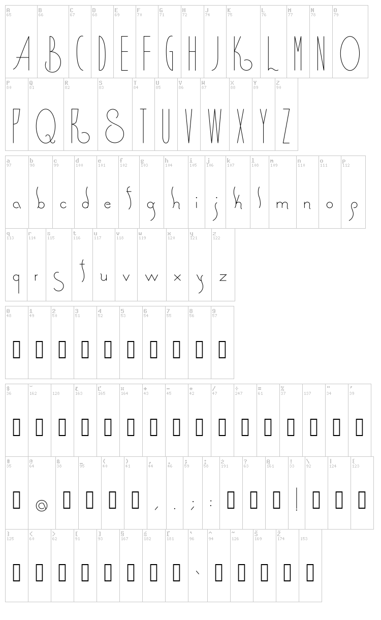 Spirituality font map