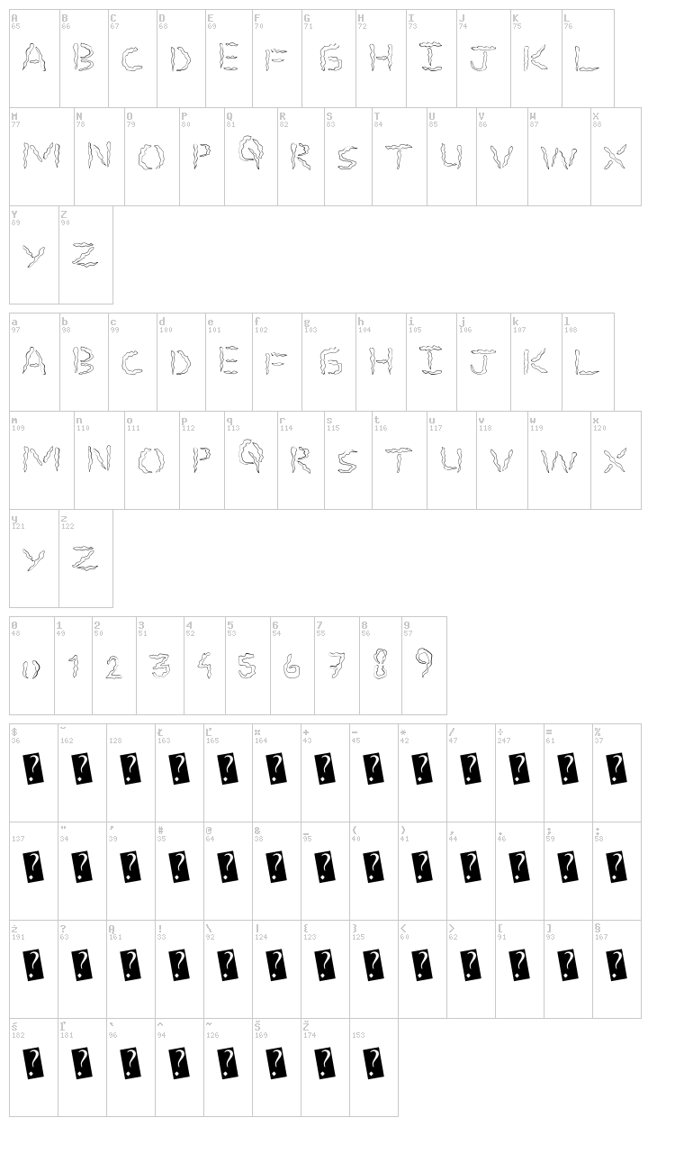 Spooky Stencil font map