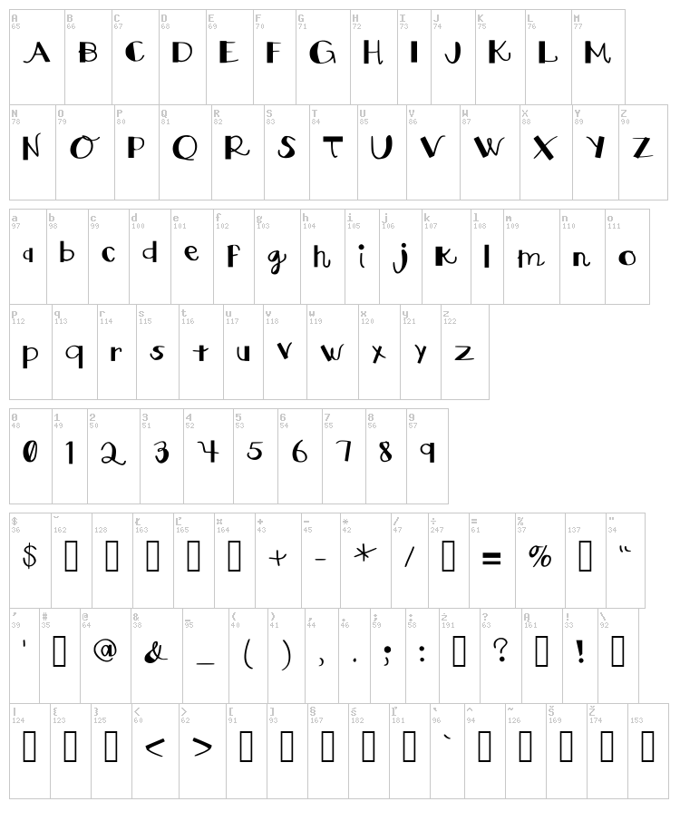 Square Curves font map