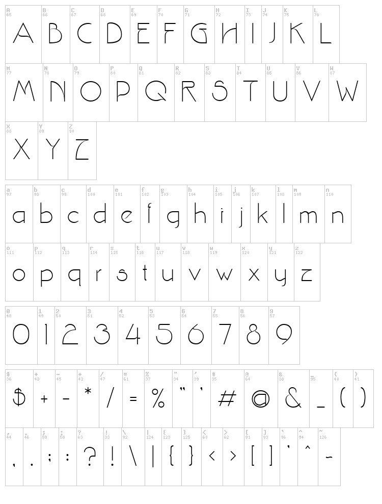 Srinova font map