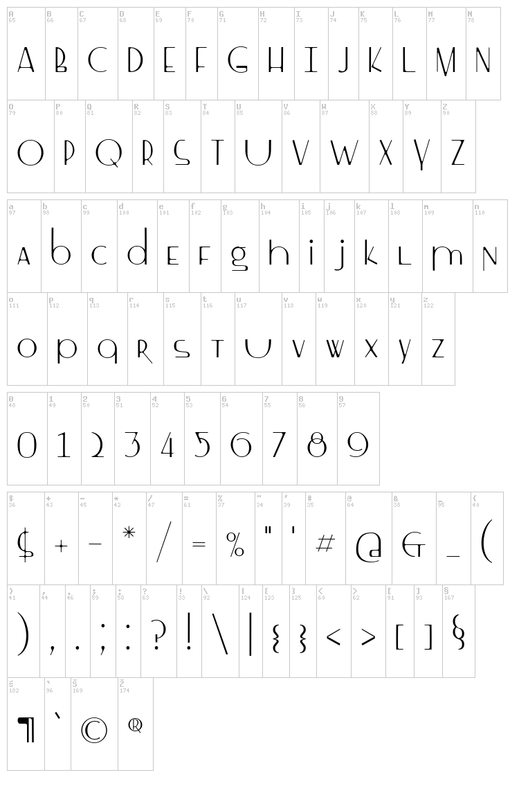 SS Drebeden font map