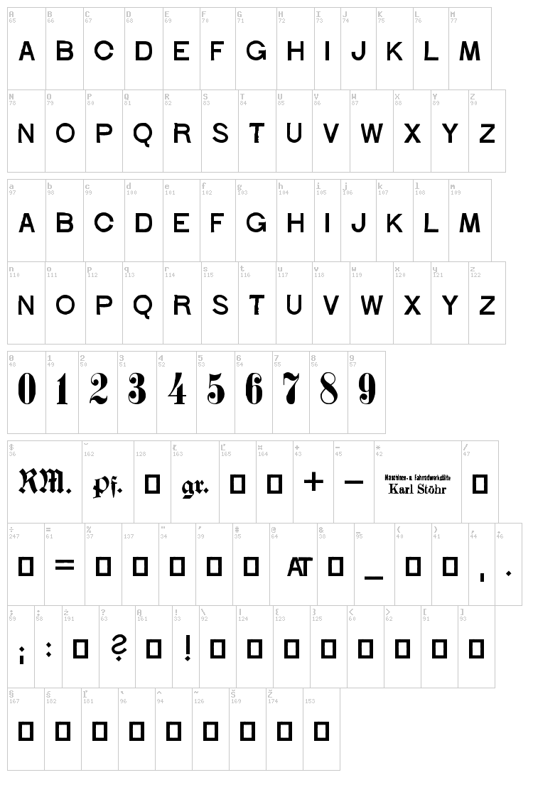 St?hr Numbers font map
