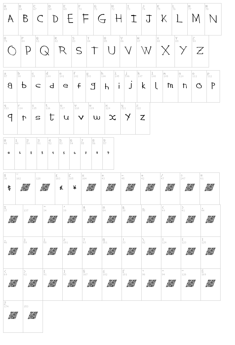 String Theory font map