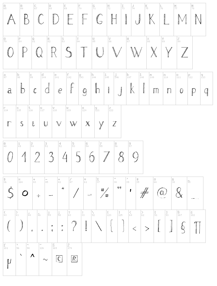 Stripe font map
