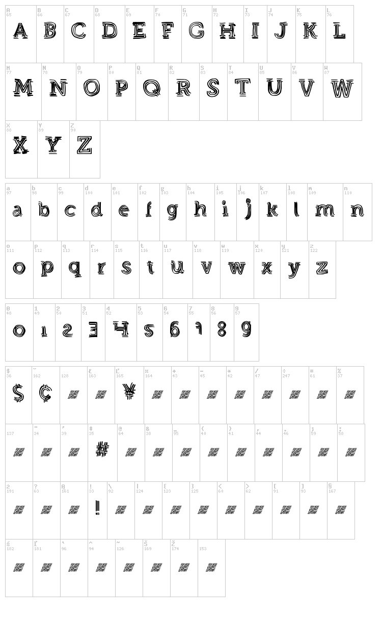 Strong Event DT font map