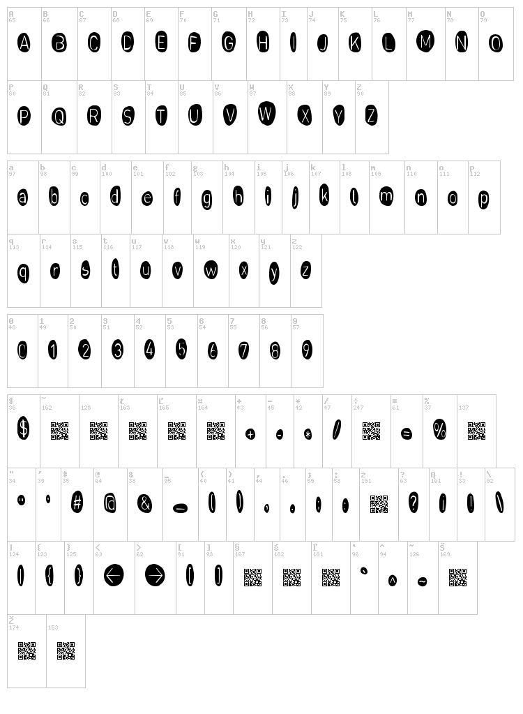 Sugar Cakes font map