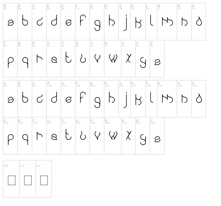 Swingingswan font map