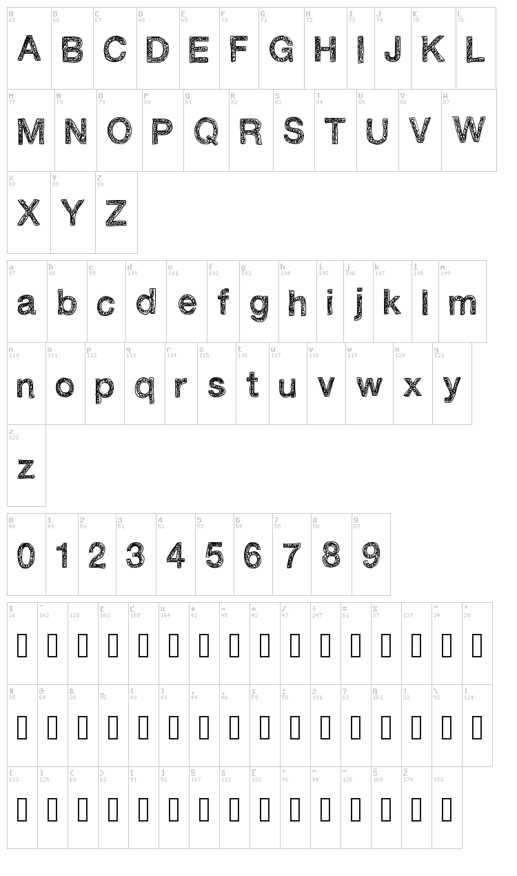 Swirlvetica font map