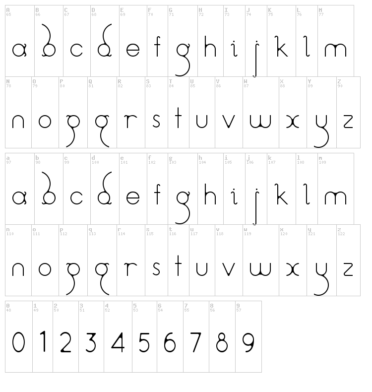 Swish font map