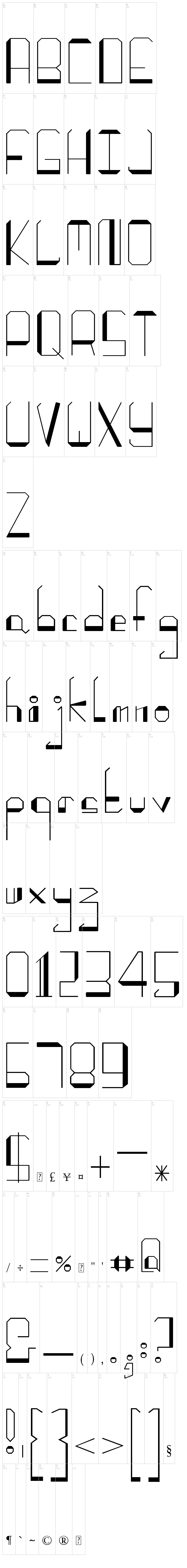 SwitChed font map