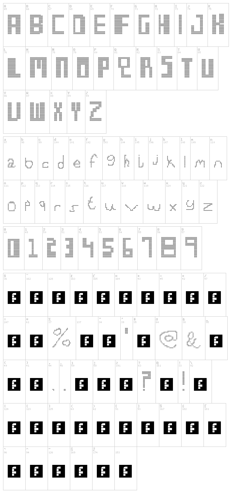 Syntax Zazz font map
