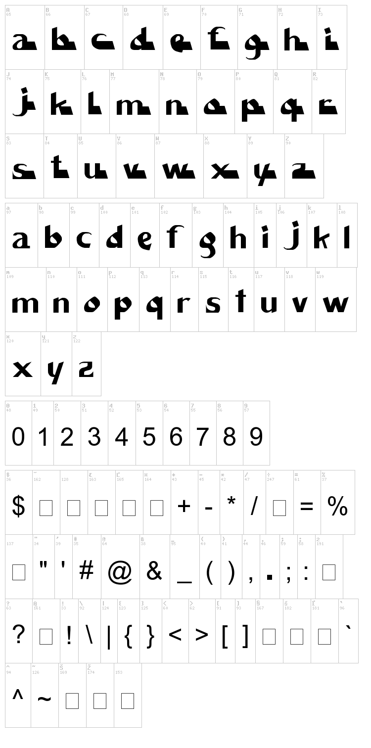 Systema Enc?phale font map