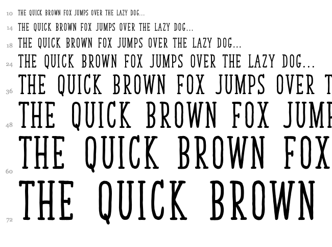 Tasty Birds font waterfall