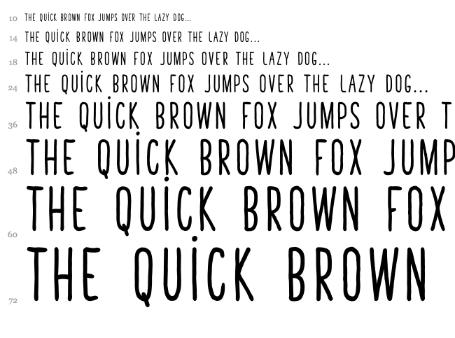 Tasty Birds font waterfall