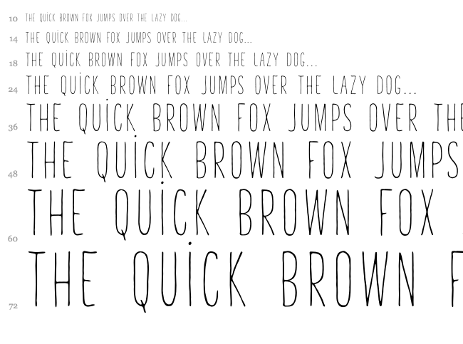 Tasty Birds font waterfall