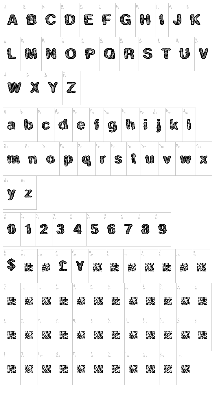 Tasty Swirl font map