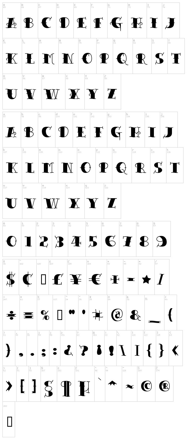 Tattoo Lettering font map