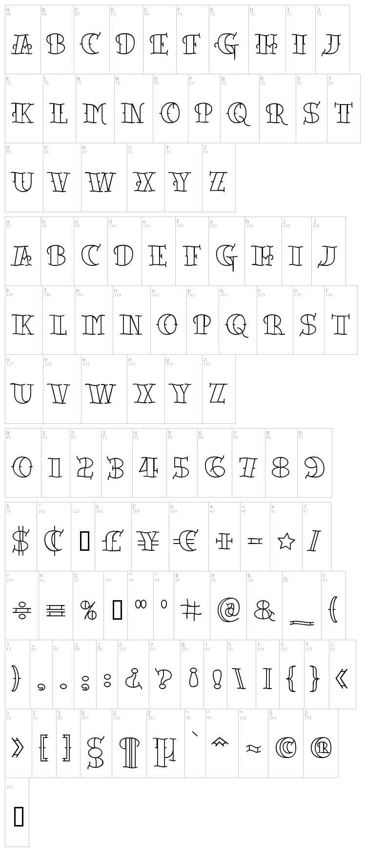 Tattoo Lettering font map