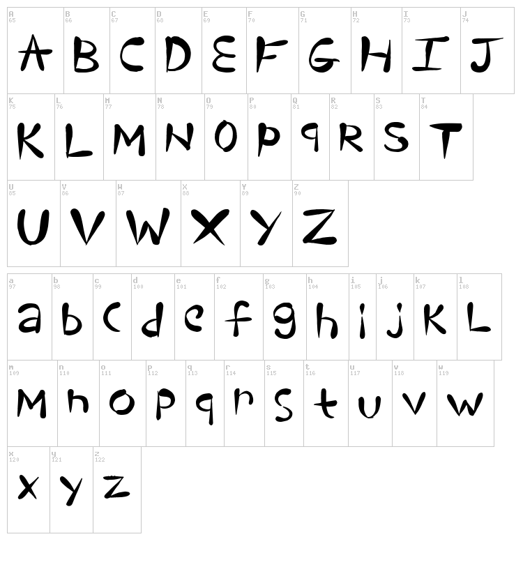TearDrops font map
