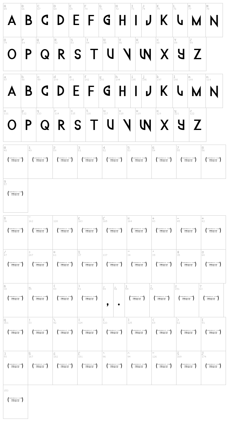 Techno Wanker font map
