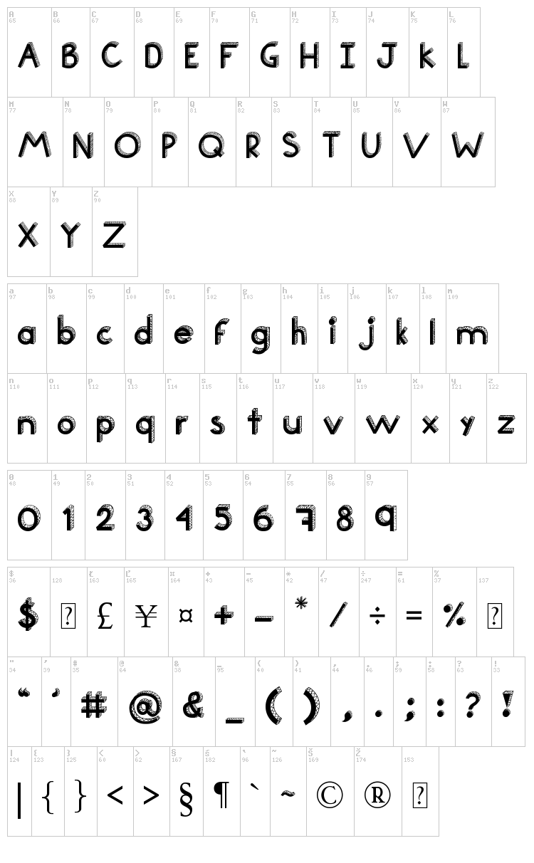 Teen font map
