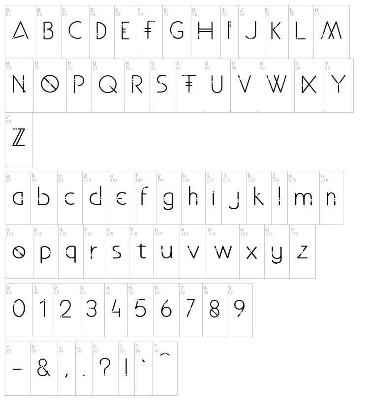 Telekinesis font map